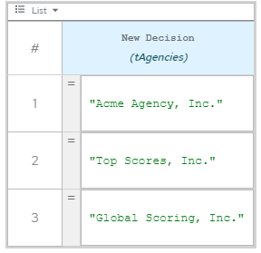 dmn list expression example